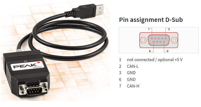 PCAN-USB FD