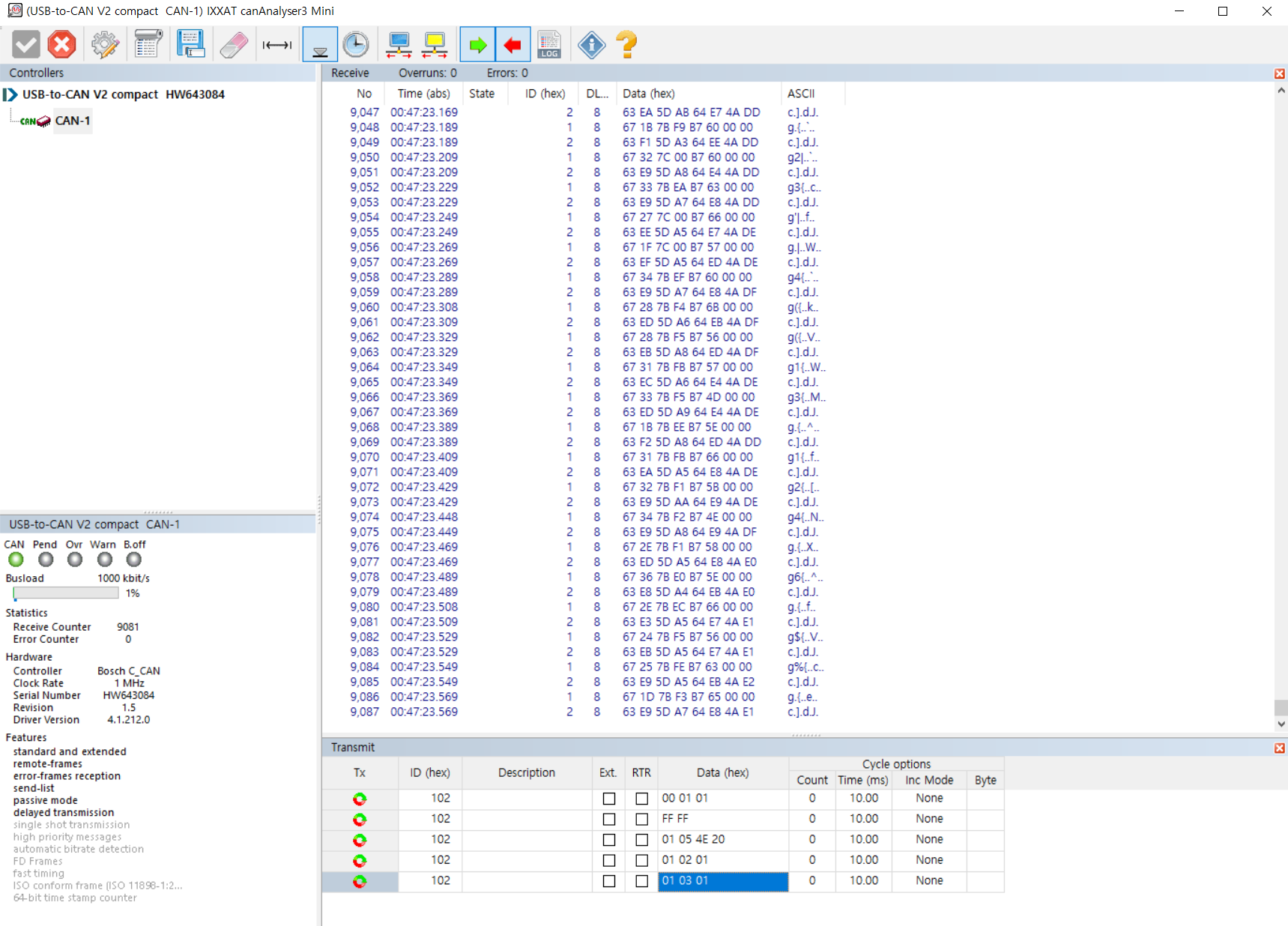 IXXAT CanAnalyzer3 Mini