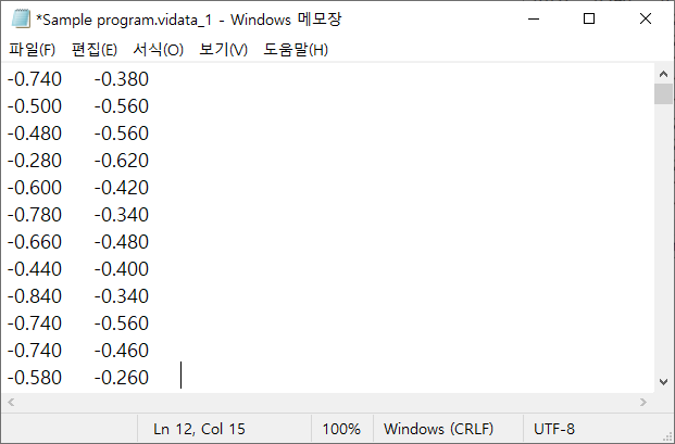 Data log example