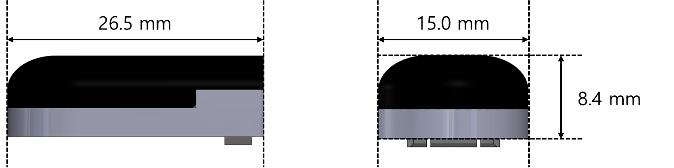 Side views